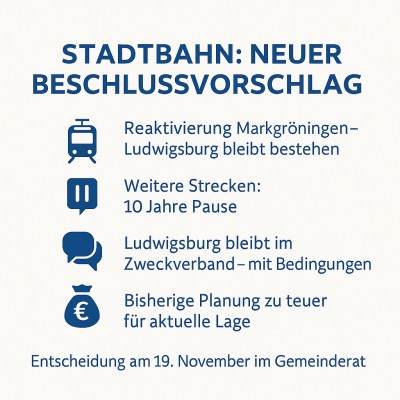 Stadtbahn Ludwigsburg: Verwaltung legt klaren Beschlussvorschlag vor